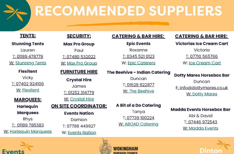 Recommended Suppliers