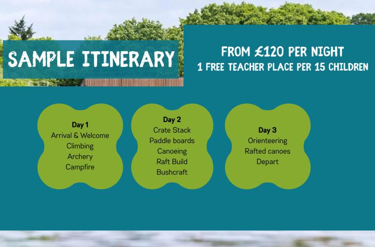 Residential Groups itinerary